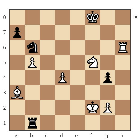 Game #7902659 - Андрей Александрович (An_Drej) vs Сергей Александрович Марков (Мраком)