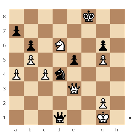 Game #7829025 - Андрей Турченко (tav3006) vs Игорь Владимирович Кургузов (jum_jumangulov_ravil)