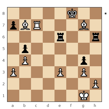 Game #7284519 - marabulka vs ВАIR (HUBILAI 1257)