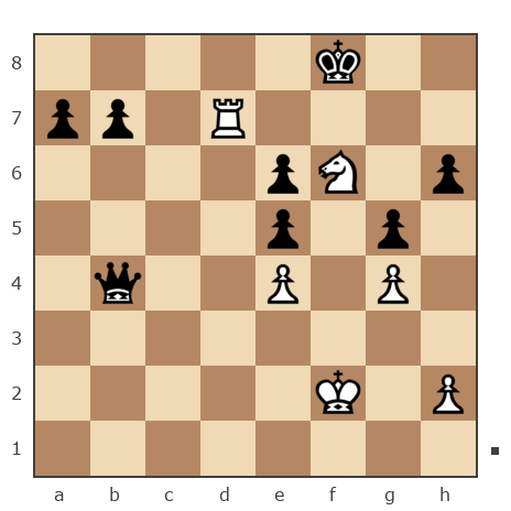 Game #7851865 - Давыдов Алексей (aaoff) vs GolovkoN