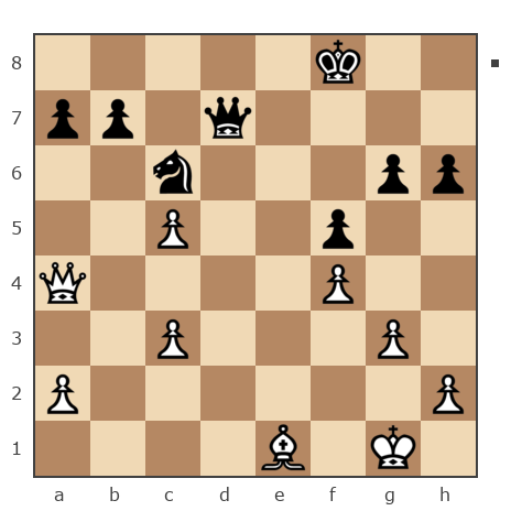 Game #7793241 - Spivak Oleg (Bad Cat) vs михаил (dar18)