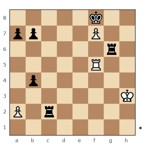 Game #290769 - Ziegbert Tarrasch (Палач) vs Геннадий (GenaRu)