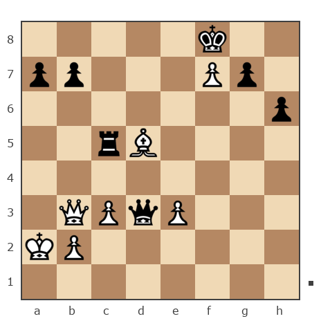 Game #7029924 - ПЕТР ВАСИЛЬЕВИЧ (petya88) vs Евгений_Слонимский