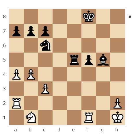 Game #7611342 - Сергей Александрович Гагарин (чеширский кот 2010) vs danaya