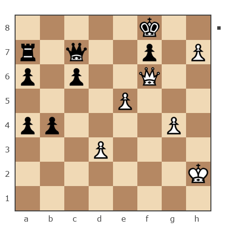 Game #7873941 - Ivan (bpaToK) vs Ашот Григорян (Novice81)
