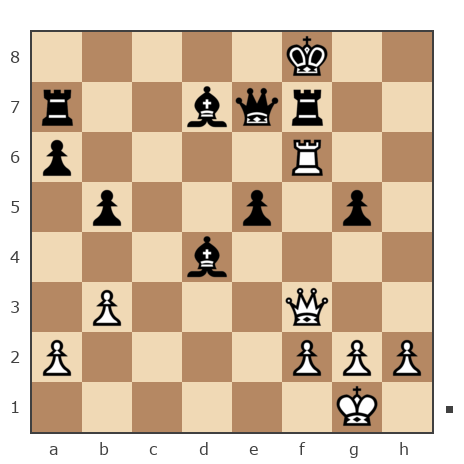 Game #7867515 - Алексей Алексеевич (LEXUS11) vs Олег Евгеньевич Туренко (Potator)