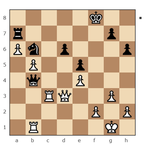 Game #7767950 - Максим Олегович Суняев (maxim054) vs Ольга Синицына (user_335338)