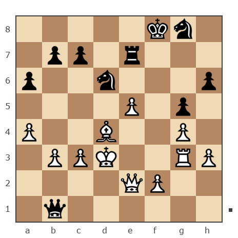 Game #7821704 - Гриневич Николай (gri_nik) vs Ivan (bpaToK)