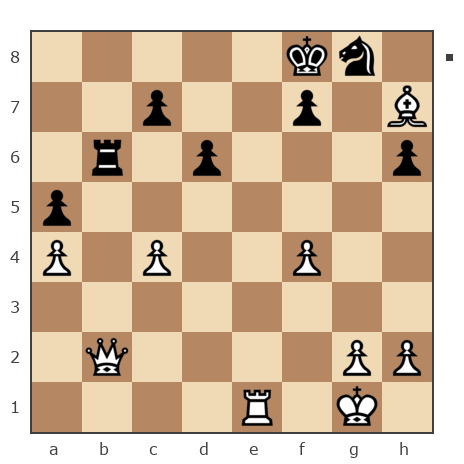 Game #7806132 - Владимир (Вольдемарский) vs juozas (rotwai)