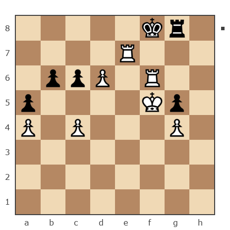 Game #7871880 - Павел Григорьев vs Ник (Никf)