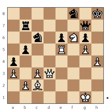 Game #7855259 - sergey urevich mitrofanov (s809) vs сергей казаков (levantiec)