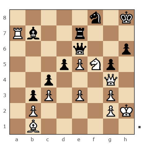 Game #7865129 - sergey urevich mitrofanov (s809) vs Владимир Васильевич Троицкий (troyak59)