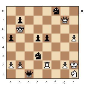 Game #7813904 - Spivak Oleg (Bad Cat) vs Володиславир