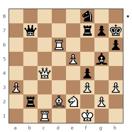 Game #6780854 - Алексей (lorentzo) vs Марков Роман Сергеевич (zlzl7)