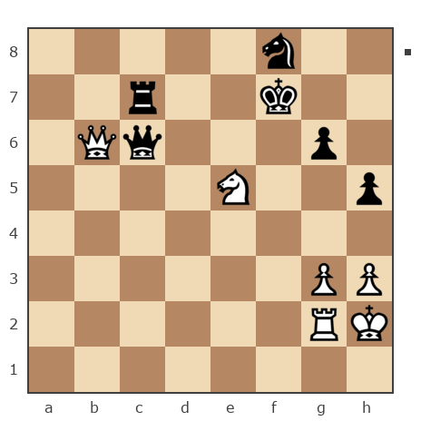 Game #7742430 - denspam (UZZER 1234) vs Петрович Андрей (Andrey277)