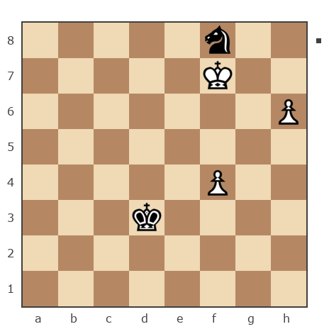 Game #7879227 - Лисниченко Сергей (Lis1) vs Саша Ужин (Kak_tys)