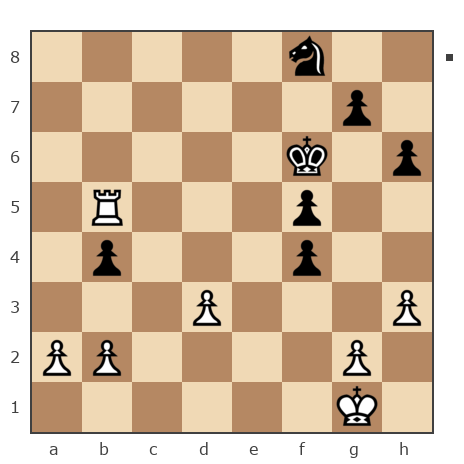 Game #7727687 - Страшук Сергей (Chessfan) vs Aibolit413