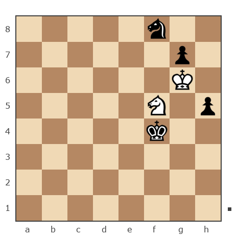Game #7881812 - Дмитрий Некрасов (pwnda30) vs Shaxter