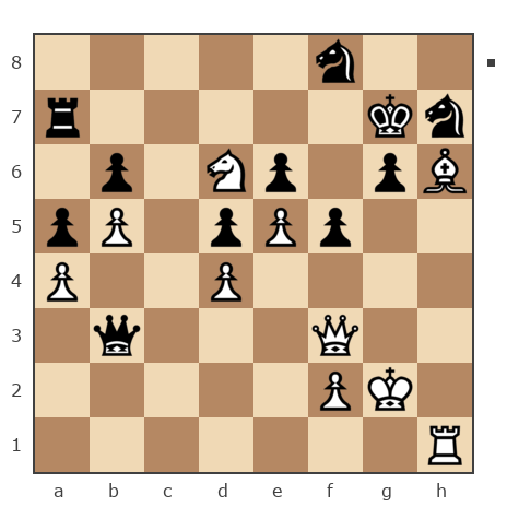 Game #4890188 - Михаил Орлов (cheff13) vs ЗНП (Nik47)