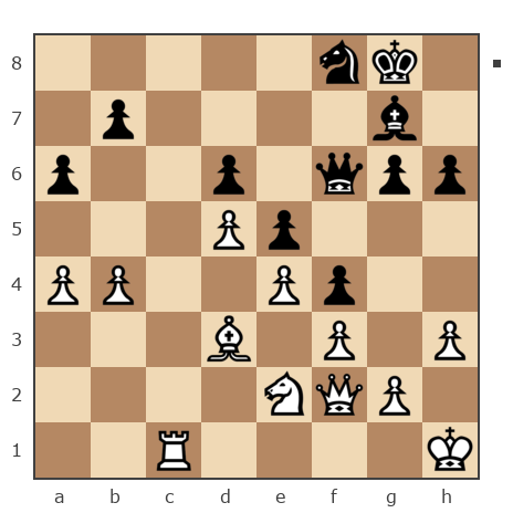 Game #7777502 - [User deleted] (Skaneris) vs Петрович Андрей (Andrey277)