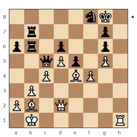 Game #7903438 - Виктор Васильевич Шишкин (Victor1953) vs ДмитрийПавлович (Дима Палыч)