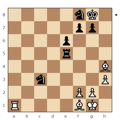 Game #7615022 - GolovkoN vs Владимир Васильевич Рыжиков (anapa58)