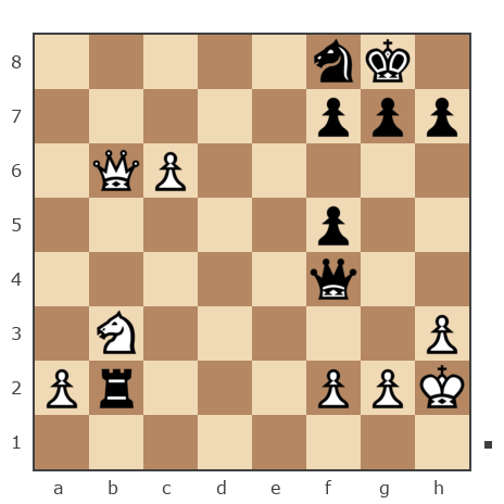 Партия №7842317 - Шахматный Заяц (chess_hare) vs Дмитриевич Чаплыженко Игорь (iii30)