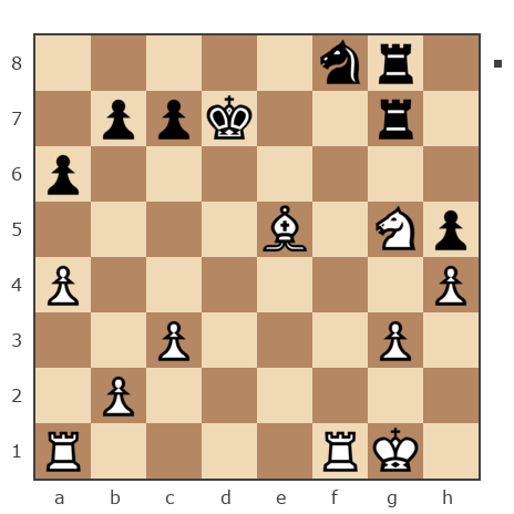 Game #7878442 - Александр Рязанцев (Alex_Ryazantsev) vs ban_2008