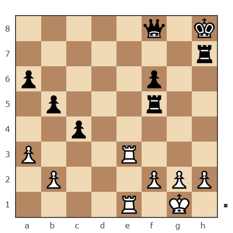 Game #7874230 - Владимир Вениаминович Отмахов (Solitude 58) vs сергей александрович черных (BormanKR)