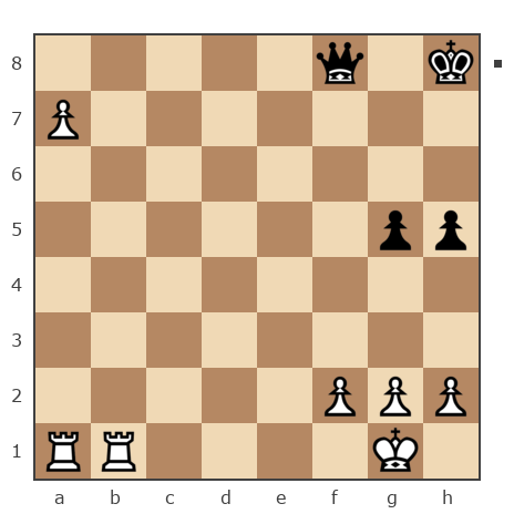 Game #4283439 - Шейнтов Сергей Дмитриевич (Sergevski) vs Иванов Геннадий Львович (Генка)