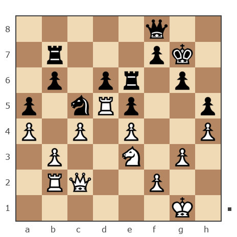 Game #7929217 - Максим (Maxim29) vs Владимир Анцупов (stan196108)