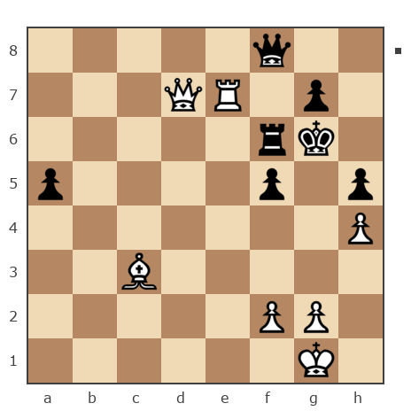 Game #5493818 - Иван Васильевич (Ivanushka1983) vs Сергей (Бедуin)