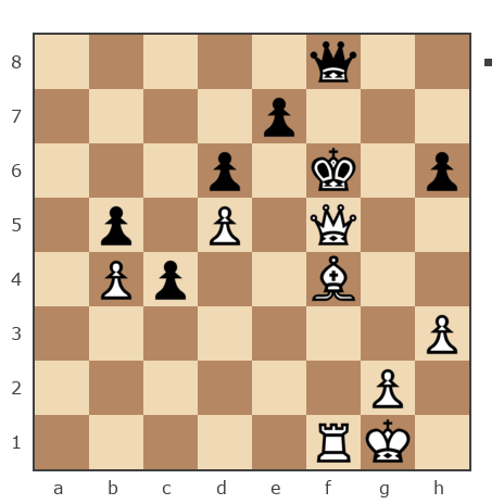 Game #3234123 - Артем Баулин (SuperArt) vs Павлович Михаил (МайклОса)