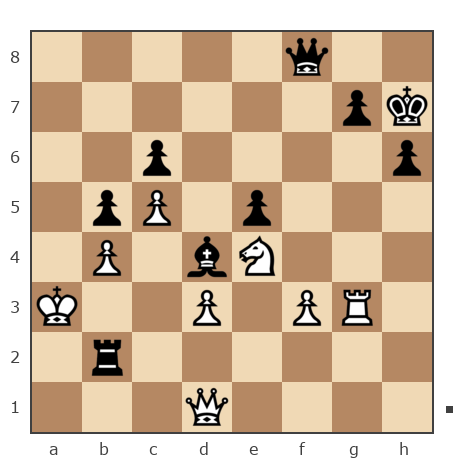 Game #7771666 - Евгений (muravev1975) vs Лисниченко Сергей (Lis1)