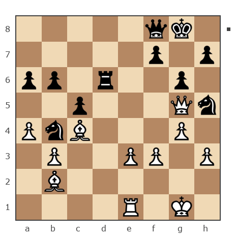 Game #7790085 - Сергей Зубрилин (SergeZu96) vs JoKeR2503
