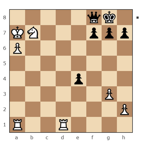 Партия №7854998 - Шахматный Заяц (chess_hare) vs Борис Викторович (protopartorg)