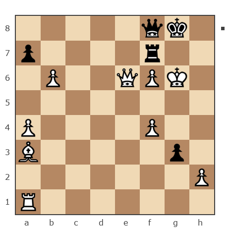 Game #7417350 - мещеряков андрей евгеньевич (pangolin9) vs Vasilii (Florea)