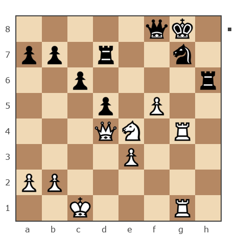 Game #7824925 - Григорий Алексеевич Распутин (Marc Anthony) vs Kristina (Kris89)