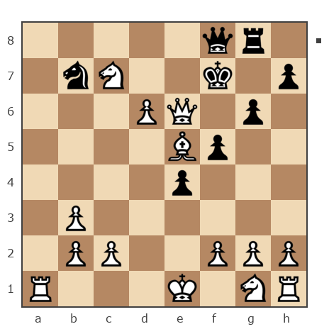 Партия №7840082 - Дмитриевич Чаплыженко Игорь (iii30) vs Шахматный Заяц (chess_hare)