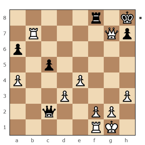 Game #7859816 - Борис Абрамович Либерман (Boris_1945) vs Андрей Александрович (An_Drej)
