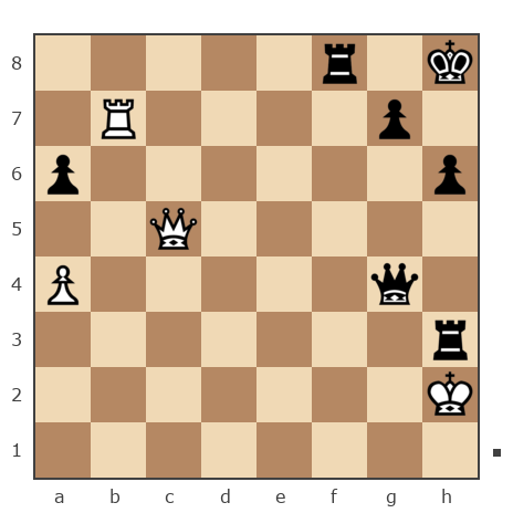 Game #7811745 - Михаил Юрьевич Мелёшин (mikurmel) vs Илья (I-K-S)