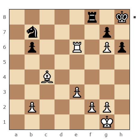 Game #1580349 - Сибагатуллин Газинур (Lion4ukk) vs Светлана Тимофеева (reverentia)