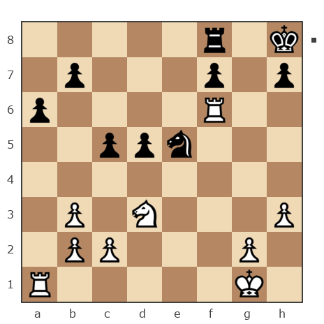 Game #7795742 - juozas (rotwai) vs сергей николаевич космачёв (косатик)