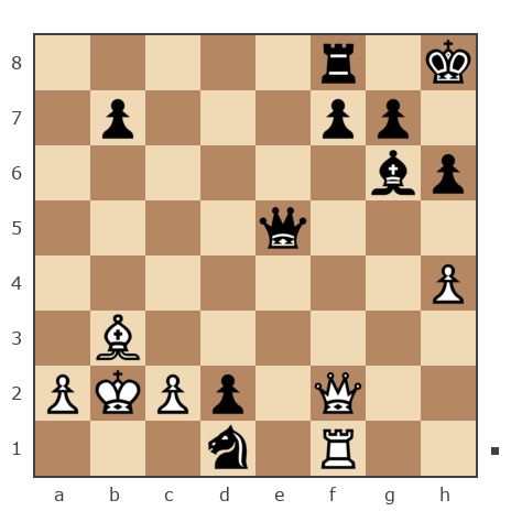 Game #7800538 - Михаил Галкин (Miguel-ispanec) vs Дмитрий (dimaoks)