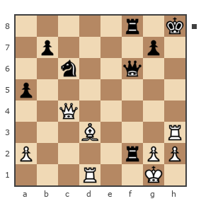 Game #6640574 - Корнев Юрий Михайлович (Кандыба) vs Frolov Yuriy (FrolovY)