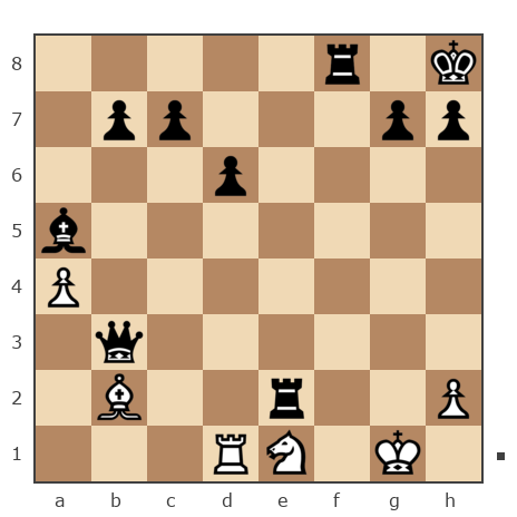 Game #7897966 - Андрей (Андрей-НН) vs Aleksander (B12)