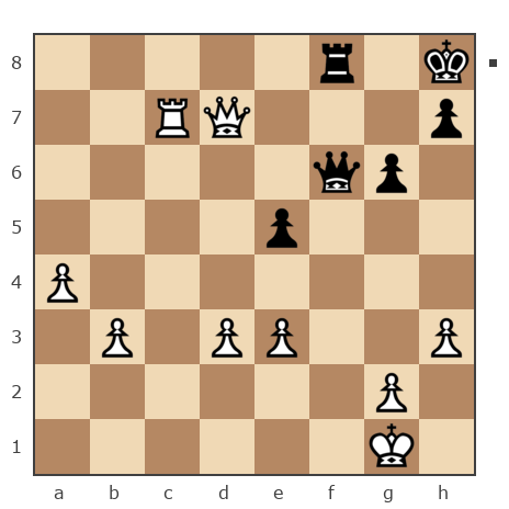 Game #7469864 - КСА vs Вишневский Владимир Витальевич (NEVSKIY)