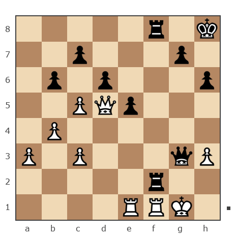Game #5410200 - Дмитрий (Zdishik) vs Егор Данилов (егор3015)