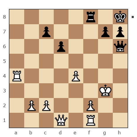 Game #7003848 - Дмитрий Николаевич Ковалев (kovalevdn) vs Serj68
