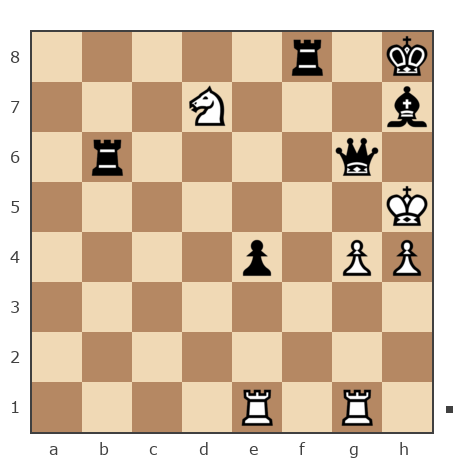 Game #7819549 - Павлов Стаматов Яне (milena) vs Павел Николаевич Кузнецов (пахомка)
